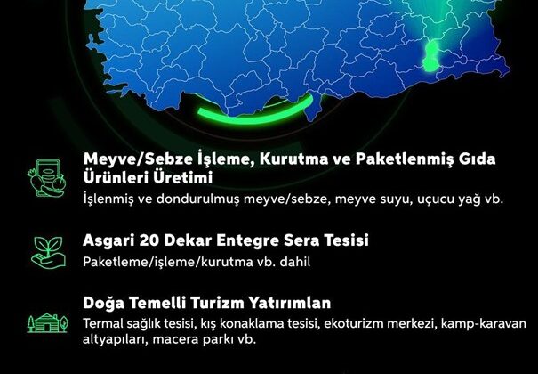Batman’da Yatırıma Dev Destek: 301 Milyon TL’ye Kadar Teşvik Fırsatı